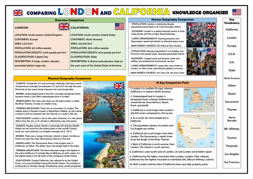 Comparison of London and California - Geography Knowledge Organiser!