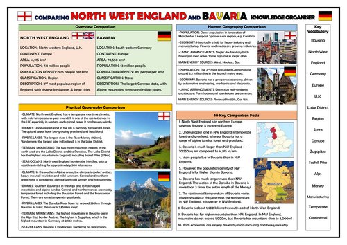 Comparison of North West England and Bavaria - Geography Knowledge Organiser!