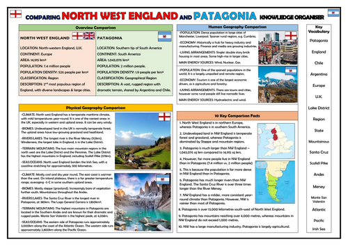 Comparison of North West England and Patagonia - Geography Knowledge Organiser!