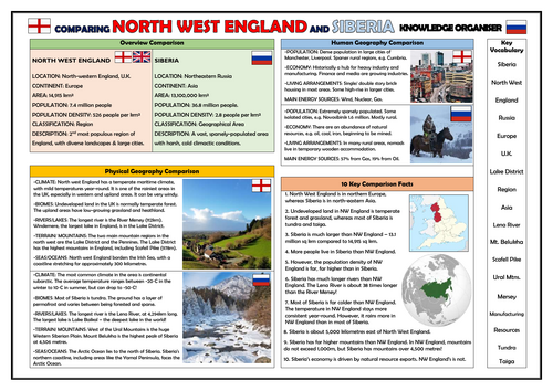 Comparison of North West England and Siberia - Geography Knowledge Organiser!