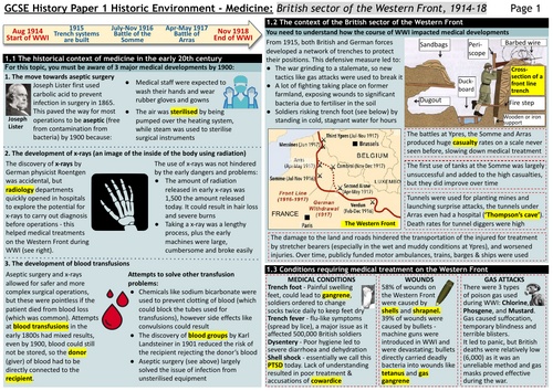 Edexcel / Pearson History GCSE Paper 1 Medicine & Western Front Knowledge Organisers / Revision maps