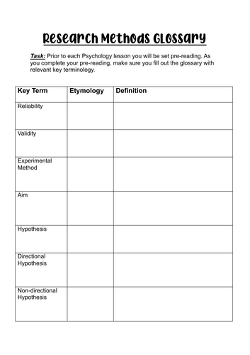 AQA A-Level Psychology Research Methods Glossary