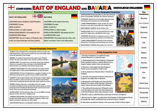 Comparison of the East of England and Bavaria - Geography Knowledge Organiser!