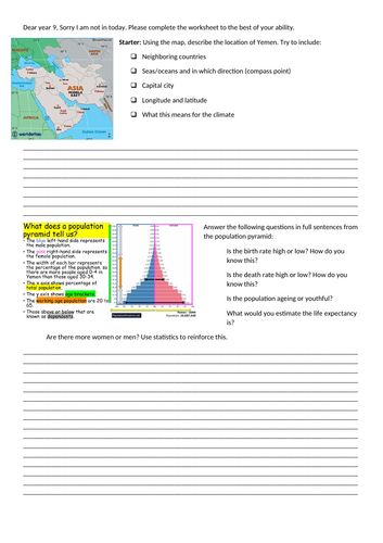 KS3 Geography Middle East Unit of Work | Teaching Resources