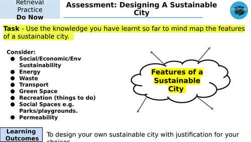 KS3 Geography Middle East Unit of Work | Teaching Resources