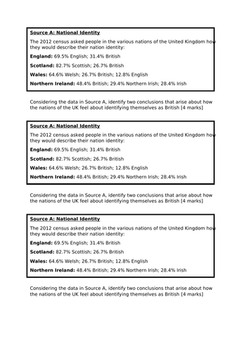 03. The UK and Identity