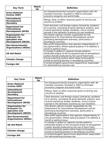 docx, 20.88 KB