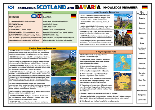 Comparison of Scotland and Bavaria - Geography Knowledge Organiser!