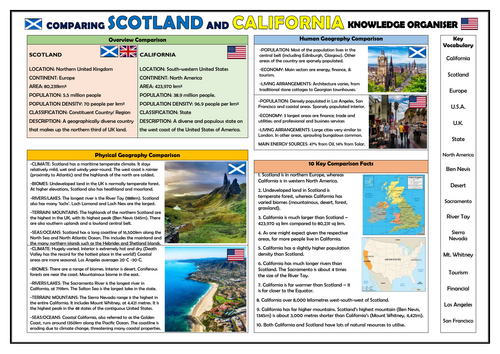 Comparison of Scotland and California - Geography Knowledge Organiser!