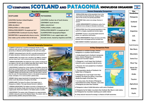 Comparison of Scotland and Patagonia - Geography Knowledge Organiser!