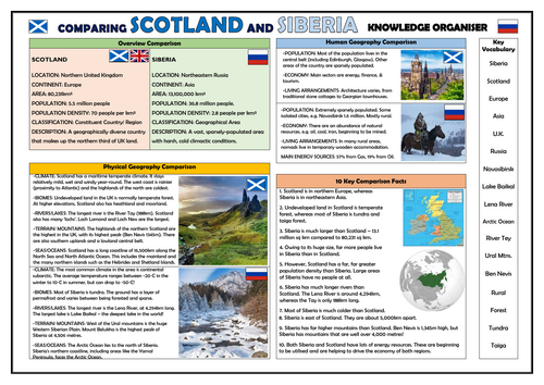 Comparison of Scotland and Siberia - Geography Knowledge Organiser!