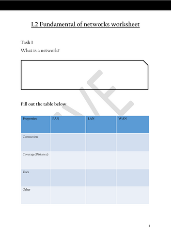 Networks lesson : LAN, WAN, PAN worksheet