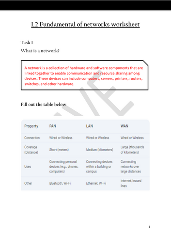 ANSWERS LAN, WAN, PAN worksheet