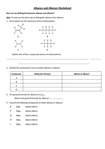 Reactions of alkenes KS4 ppt | Teaching Resources