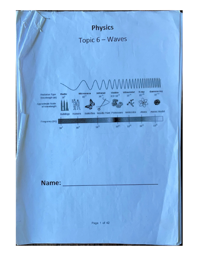 Topic 6 – Waves Physics AQA GCSE Combined | Teaching Resources