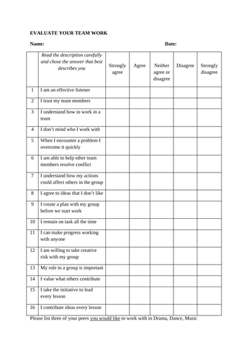 Team work self assessment tool (Dance, Drama, Music, P.E. Food ...