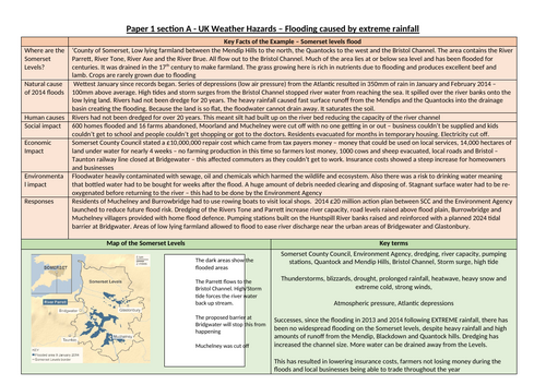 aqa-gcse-geography-uk-weather-hazards-knowledge-organiser-teaching