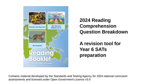 2024 Year 6 SATs Reading Comprehension Breakdown