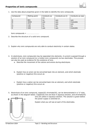 pdf, 97.4 KB