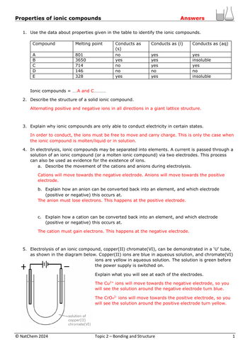 pdf, 99.49 KB