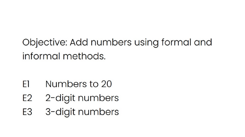 Addition for E1 to E3 Functional Maths slides (Set 2) | Teaching Resources