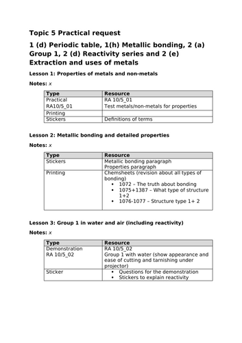 docx, 29.72 KB