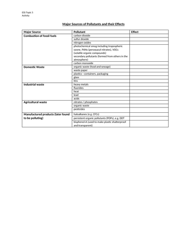 docx, 13.62 KB