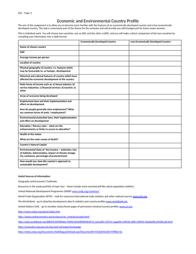 docx, 21.53 KB