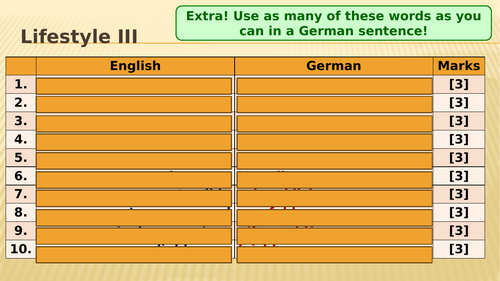 New GCSE German (2024) - AQA - 2.2H (Pass gut auf dich auf!) - Full ...