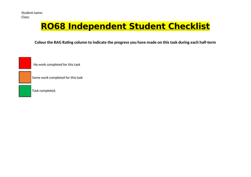 RO68 RAG Checklist | Teaching Resources