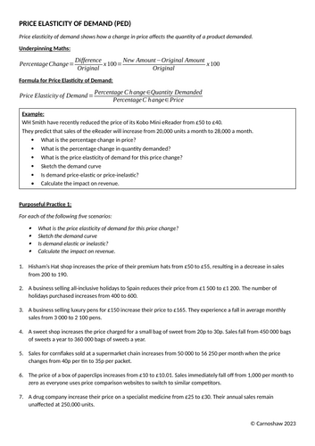 Price Elasticity of Demand (PED) | Teaching Resources