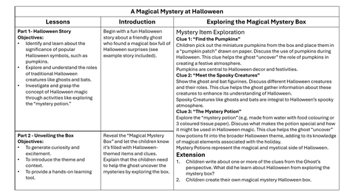 A Magical Mystery at Halloween EYFS/KS1 | Teaching Resources