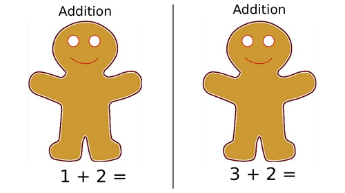 EYFS Gingerbread Man Addition and Subtraction Mats | Teaching Resources