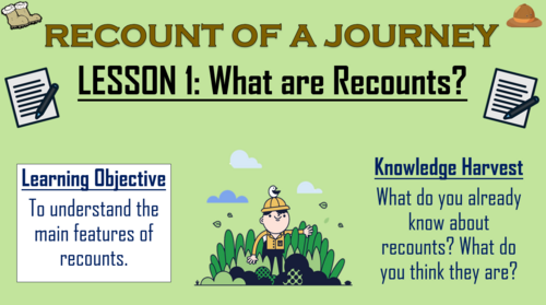 Recount of a Journey - Lesson 1 - What are Recounts?