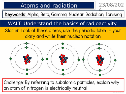 Lesson 2: Atoms and Radiation Radioactivity ELC/AQA Foundation ...