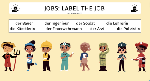 GERMAN GCSE AQA: Education & Work 2026 | Teaching Resources