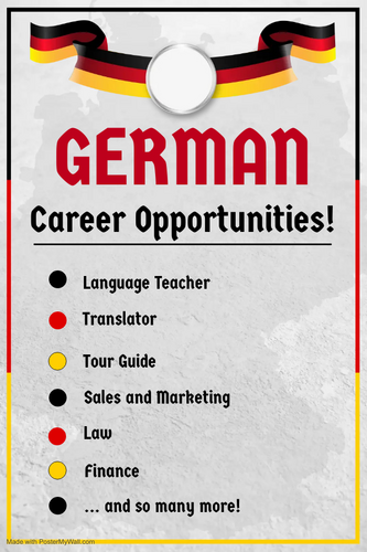 German Careers Display Poster | Teaching Resources