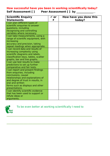 Primary Science Cpd Teaching Resources