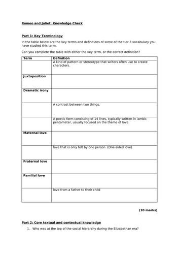 Romeo and Juliet KS3 Scheme of Work | Teaching Resources