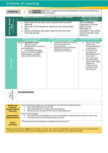 Romeo and Juliet KS3 Scheme of Work | Teaching Resources