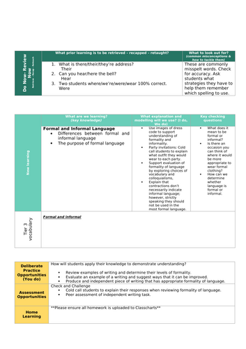 Romeo and Juliet KS3 Scheme of Work | Teaching Resources