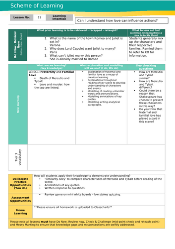 Romeo and Juliet KS3 Scheme of Work | Teaching Resources