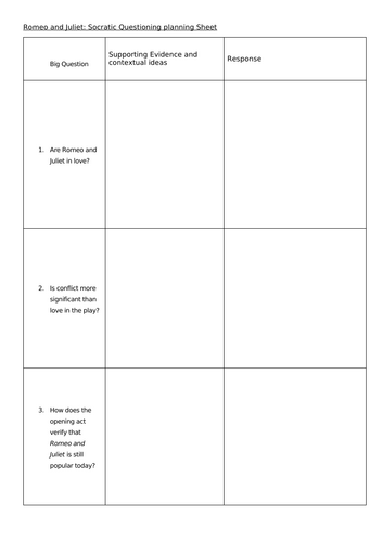 Romeo and Juliet KS3 Scheme of Work | Teaching Resources