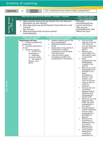 Romeo and Juliet KS3 Scheme of Work | Teaching Resources