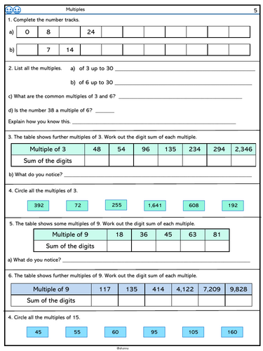 Year 5 Multiples | Teaching Resources