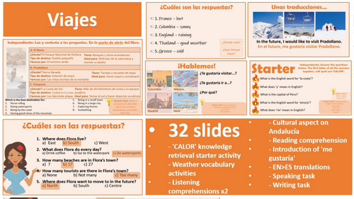 2026 Spanish AQA GCSE Module 2.1 - En ruta