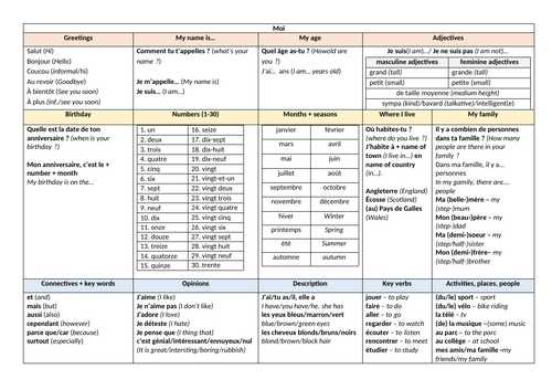 docx, 21.14 KB