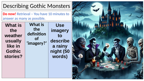 Gothic Describing Monsters