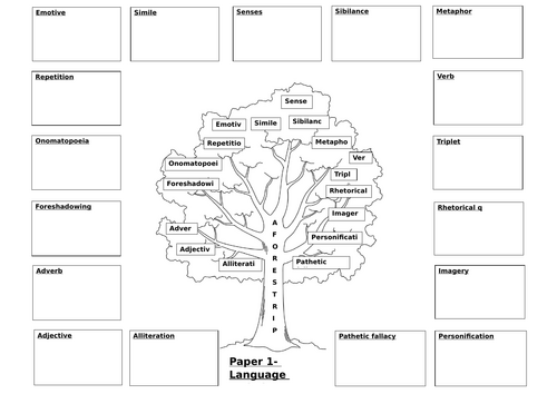 docx, 200.86 KB