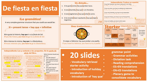 2026 Spanish AQA GCSE Module 2.2 - De fiesta en fiesta